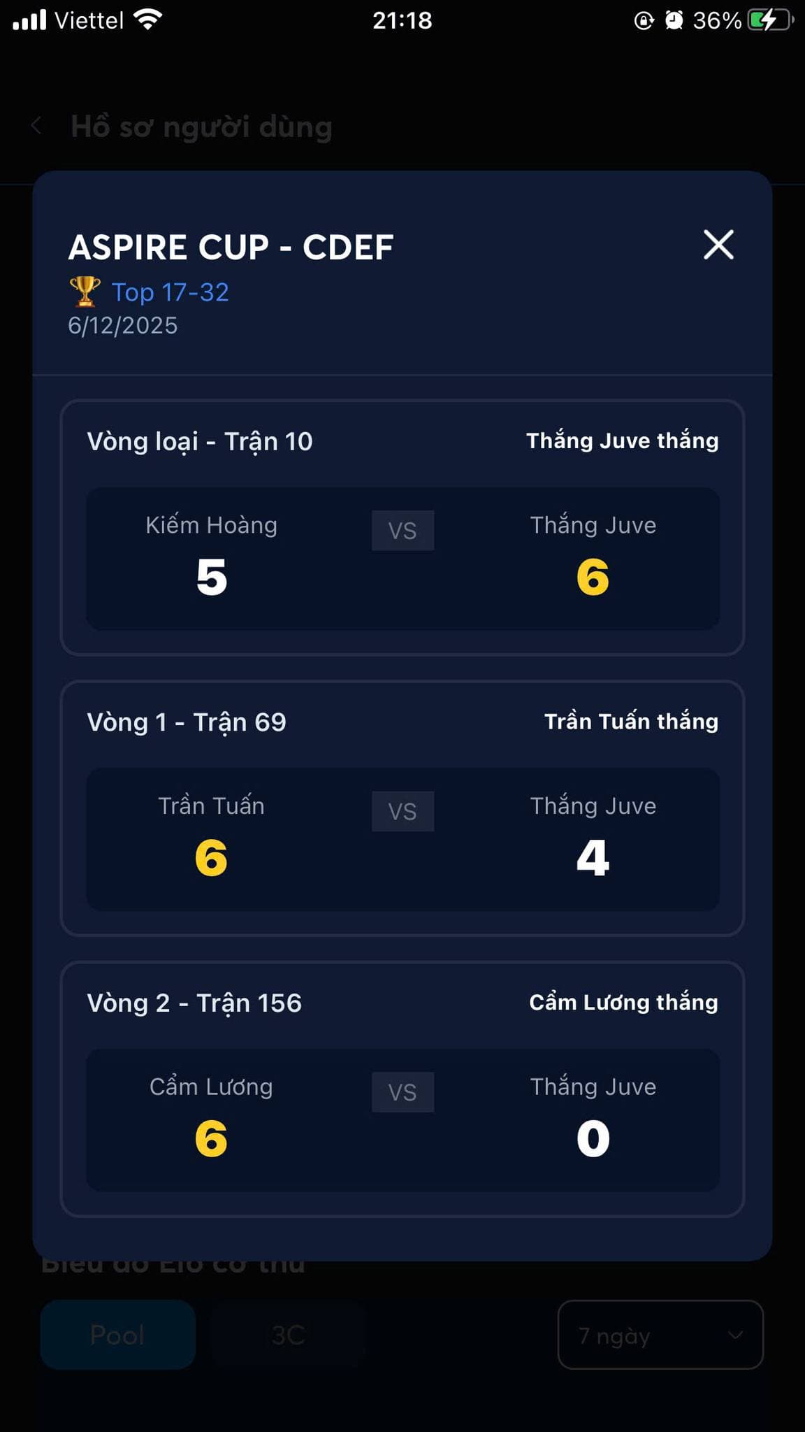 Giải đấu billiards thực tế