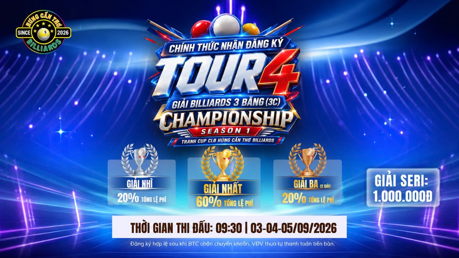 BẢNG B - TOUR 4 GIẢI BILLIARDS 3 BĂNG (3C) – CHAMPIONSHIP SEASON 1 TRANH CUP CLB HƯNG CẦN THƠ BILLIARDS.
