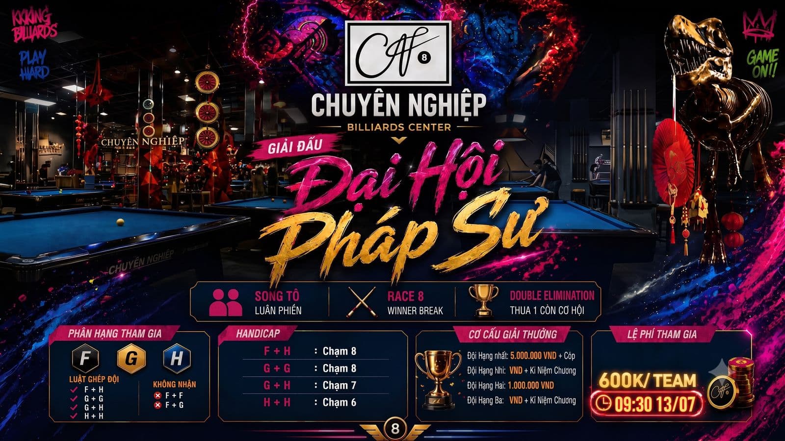 Chuyên Nghiệp 9 Ball Song Tô | Đại Hội Pháp Sư | 13 - 07 - 2026 |