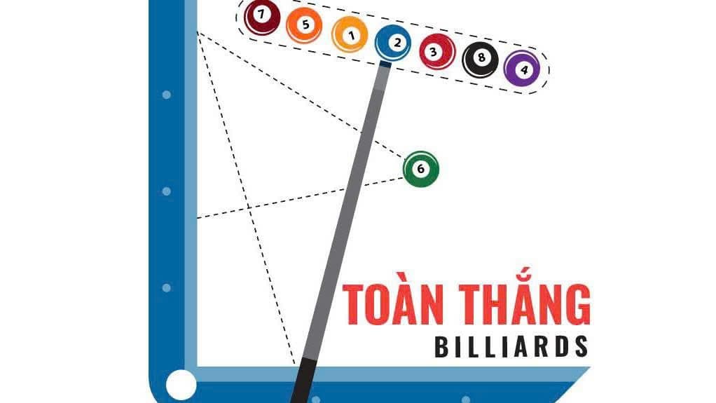 GIẢI ĐẤU CAROM 3C TOÀN THẮNG BILLIARDS SURVIVAL